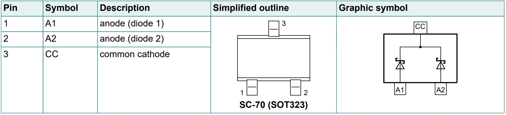 BAV70W SN 8X